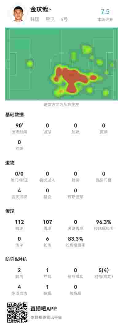 斯圖加特迎來主場之戰，全力爭勝
